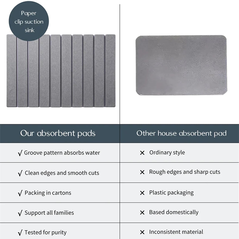 Instant-Dry Foldable Stone Kitchen Mat