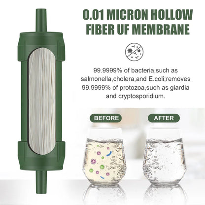 Hydration Ready Portable Water Filter