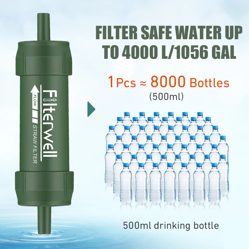 Hydration Ready Portable Water Filter