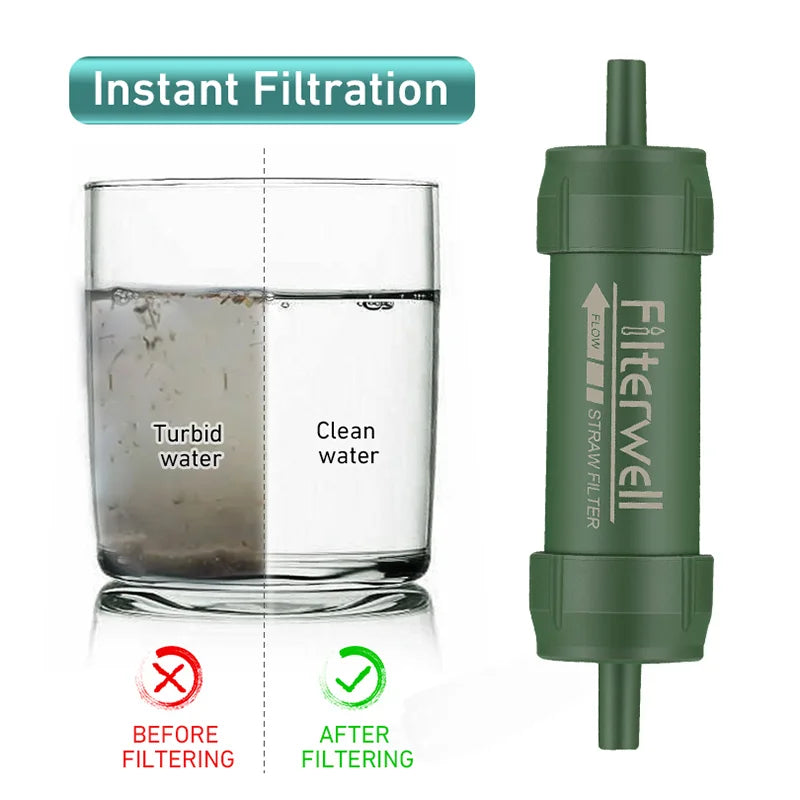 Hydration Ready Portable Water Filter