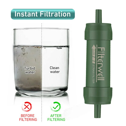 Hydration Ready Portable Water Filter